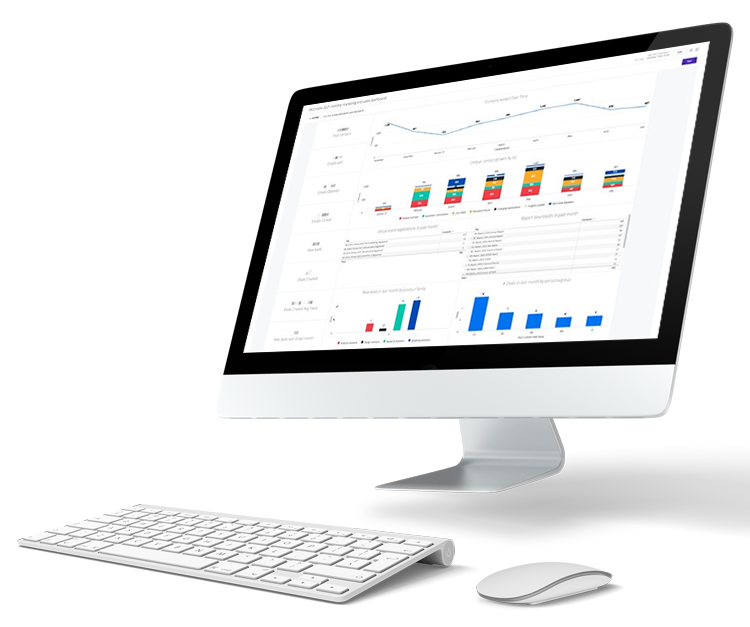 Lead Generation Custom